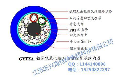 GYTZA阻燃光缆，室外阻燃光缆江苏新兴海厂家直销